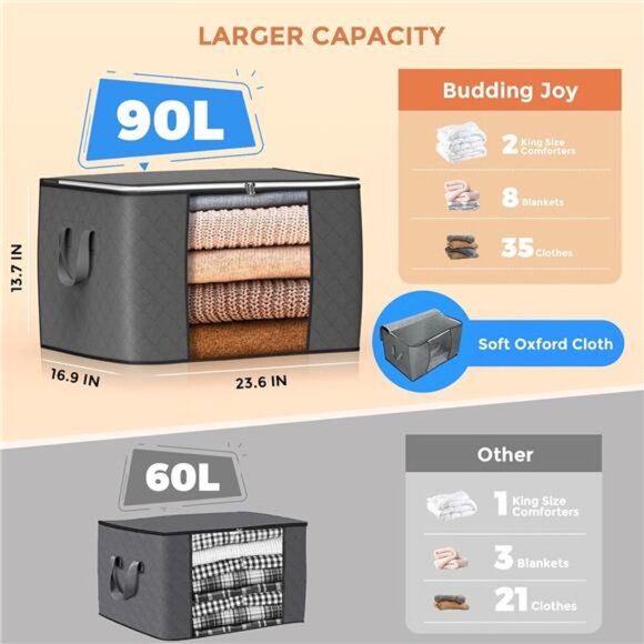 90L Large Storage Bags, 6 Pack Clothes Storage Bins Foldable Closet Organizers - Picture 2 of 7
